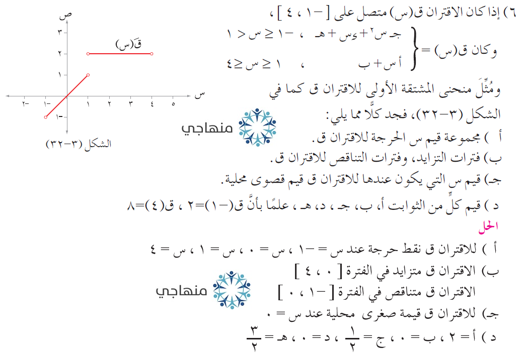 إجابات أسئلة وحدة تطبيقات التفاضل التوجيهي العلمي